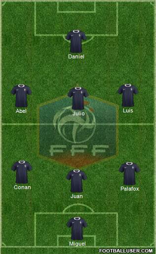 France Formation 2015