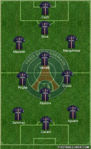 Paris Saint-Germain Formation 2015