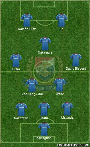 Yokohama F Marinos Formation 2015
