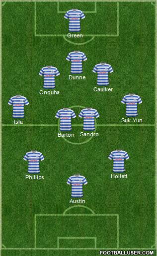 Queens Park Rangers Formation 2015
