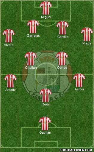 Zamora C.F. Formation 2015