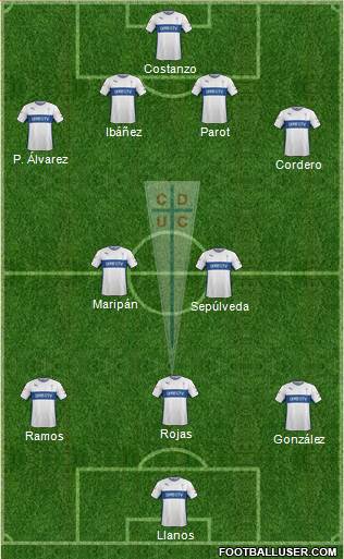 CD Universidad Católica Formation 2015