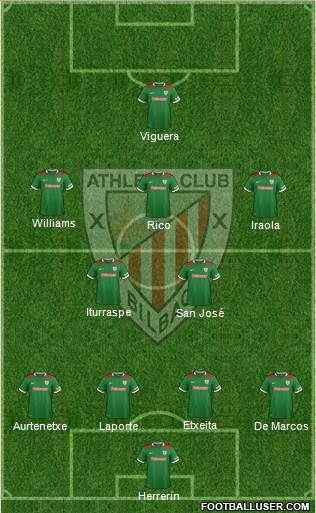 Athletic Club Formation 2015
