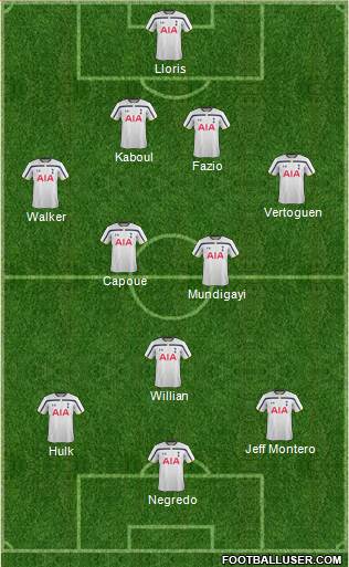 Tottenham Hotspur Formation 2015