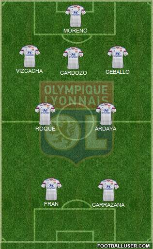 Olympique Lyonnais Formation 2015