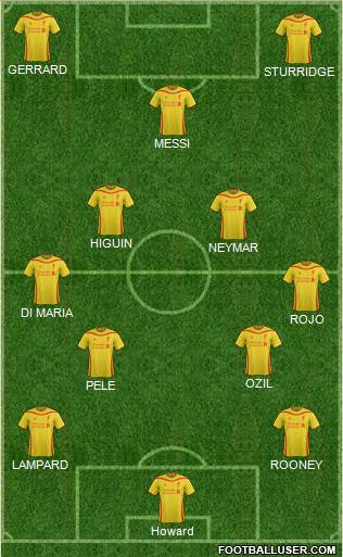 Liverpool Formation 2015