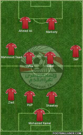 Egypt Formation 2015