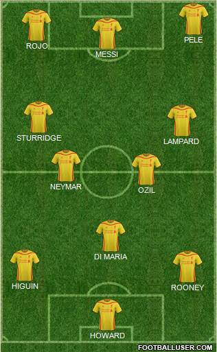 Liverpool Formation 2015