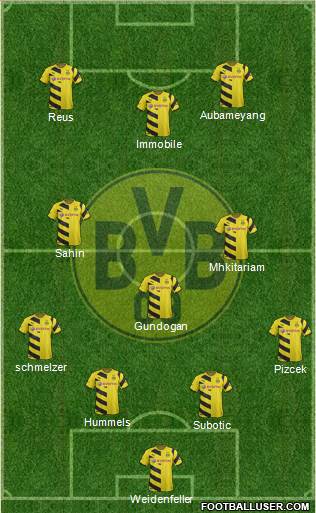 Borussia Dortmund Formation 2015