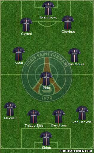 Paris Saint-Germain Formation 2015