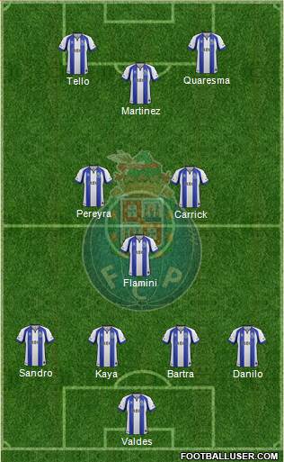 Futebol Clube do Porto - SAD Formation 2015