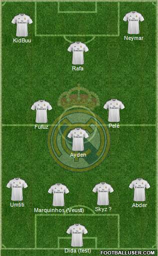 Real Madrid C.F. Formation 2015