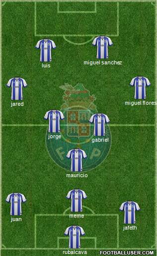 Futebol Clube do Porto - SAD Formation 2015