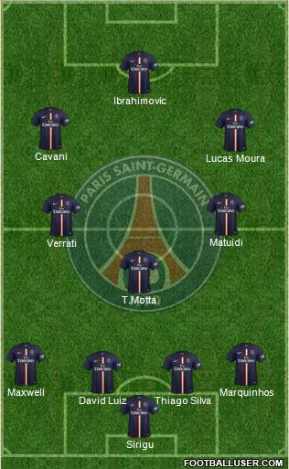 Paris Saint-Germain Formation 2015