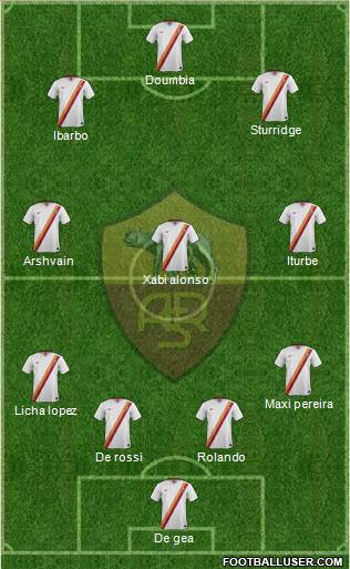 AS Roma Formation 2015