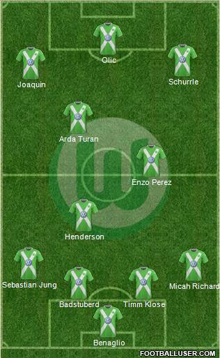 VfL Wolfsburg Formation 2015