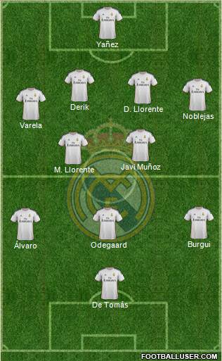 R. Madrid Castilla Formation 2015