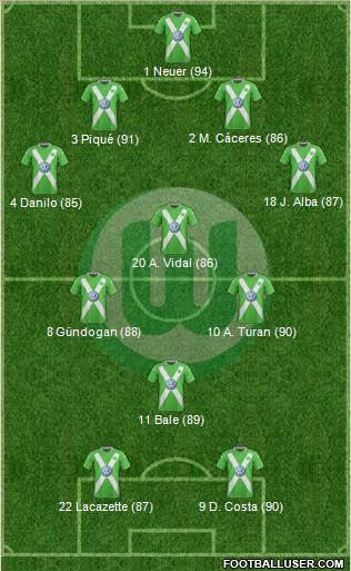 VfL Wolfsburg Formation 2015