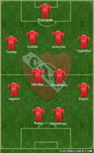 Independiente Formation 2015