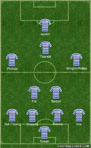 Queens Park Rangers Formation 2015