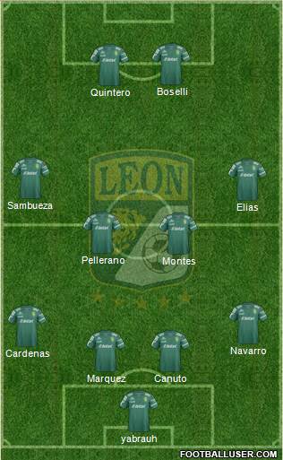 Club Deportivo León Formation 2015