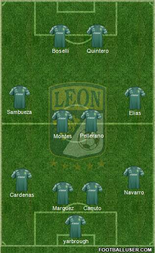 Club Deportivo León Formation 2015
