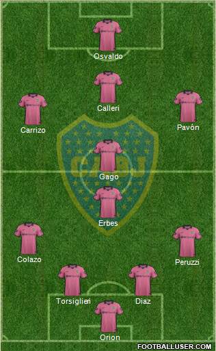 Boca Juniors Formation 2015