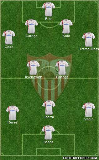 Sevilla F.C., S.A.D. Formation 2015