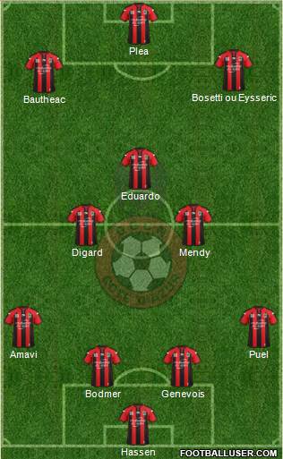 OGC Nice Côte d'Azur Formation 2015