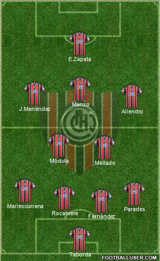 Chacarita Juniors Formation 2015