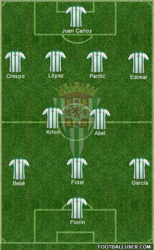 Córdoba C.F., S.A.D. Formation 2015