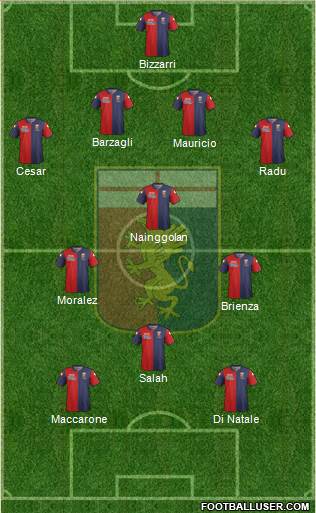 Genoa Formation 2015
