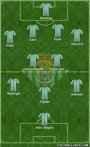 Real Betis B., S.A.D. Formation 2015