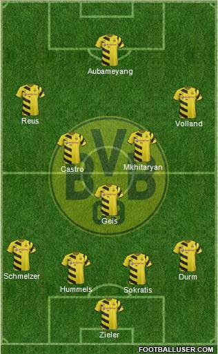 Borussia Dortmund Formation 2015