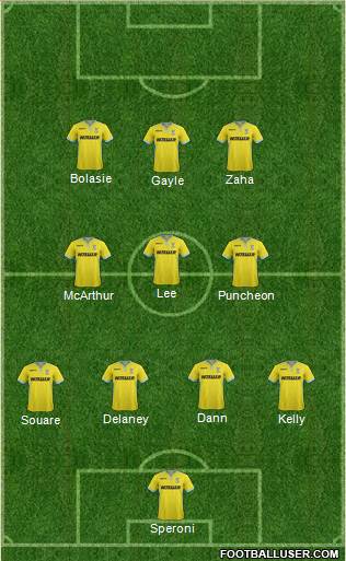 Crystal Palace Formation 2015