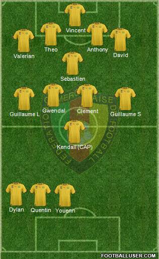 Cameroon Formation 2015