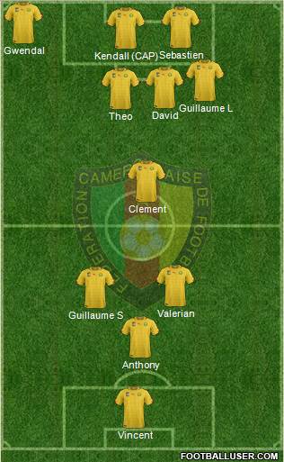 Cameroon Formation 2015