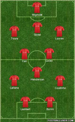 Liverpool Formation 2015