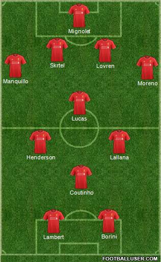 Liverpool Formation 2015