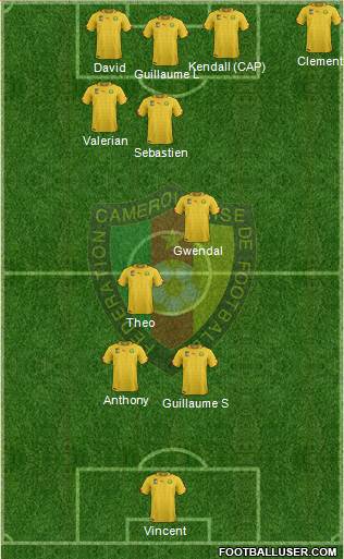 Cameroon Formation 2015