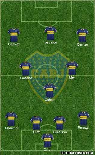 Boca Juniors Formation 2015
