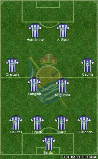 Real Sociedad C.F. B Formation 2015