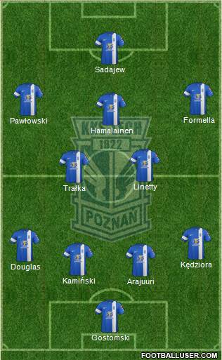 Lech Poznan Formation 2015