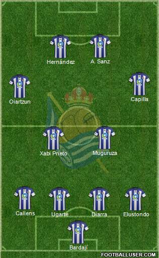 Real Sociedad C.F. B Formation 2015
