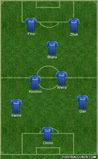 Chelsea Formation 2015