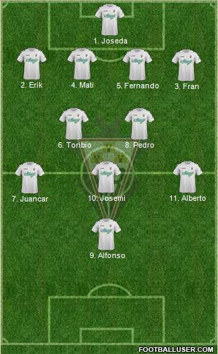 Albacete B., S.A.D. Formation 2015