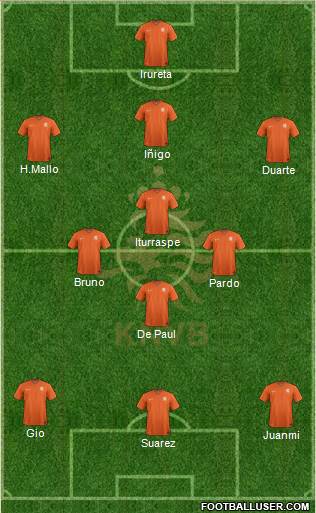 Holland Formation 2015