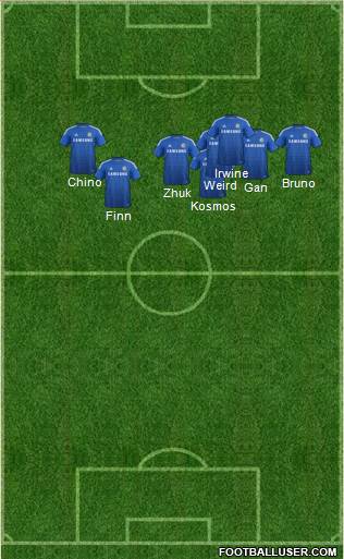 Chelsea Formation 2015
