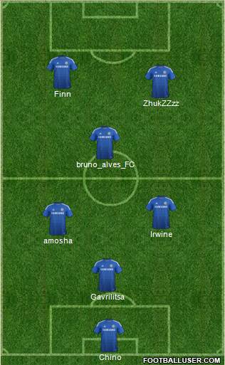 Chelsea Formation 2015