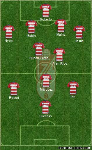 Granada C.F. Formation 2015